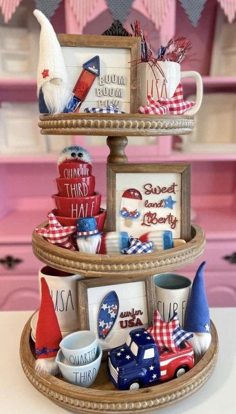 Sweet Gnome Parade Tray