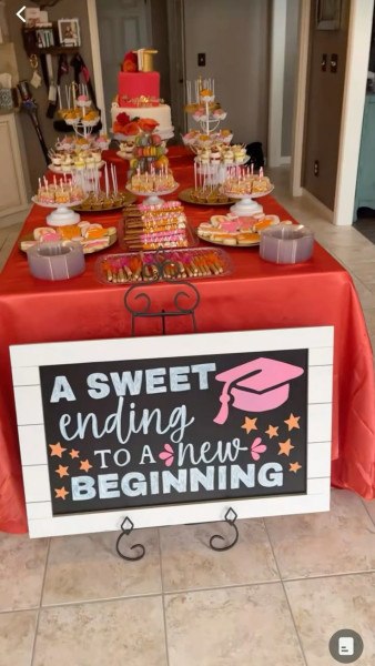 Graduation Party Decorations