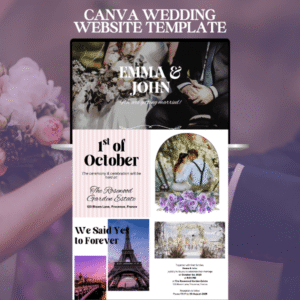 Canva Wedding Website Template with Trackable RSVP & Map - PLR Digital Products