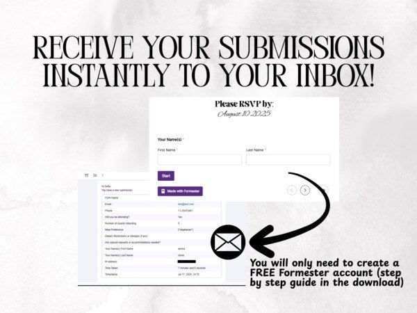 Wedding Website Template with Trackable RSVP & Map